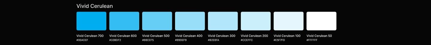 Content Cloud case study visual