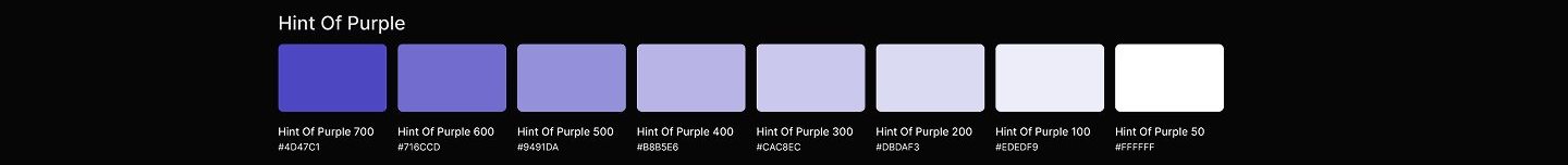 Content Cloud case study visual