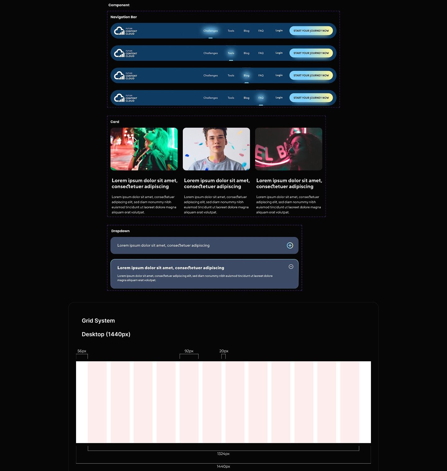 Content Cloud case study visual