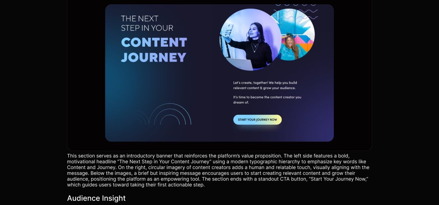 Content Cloud case study visual