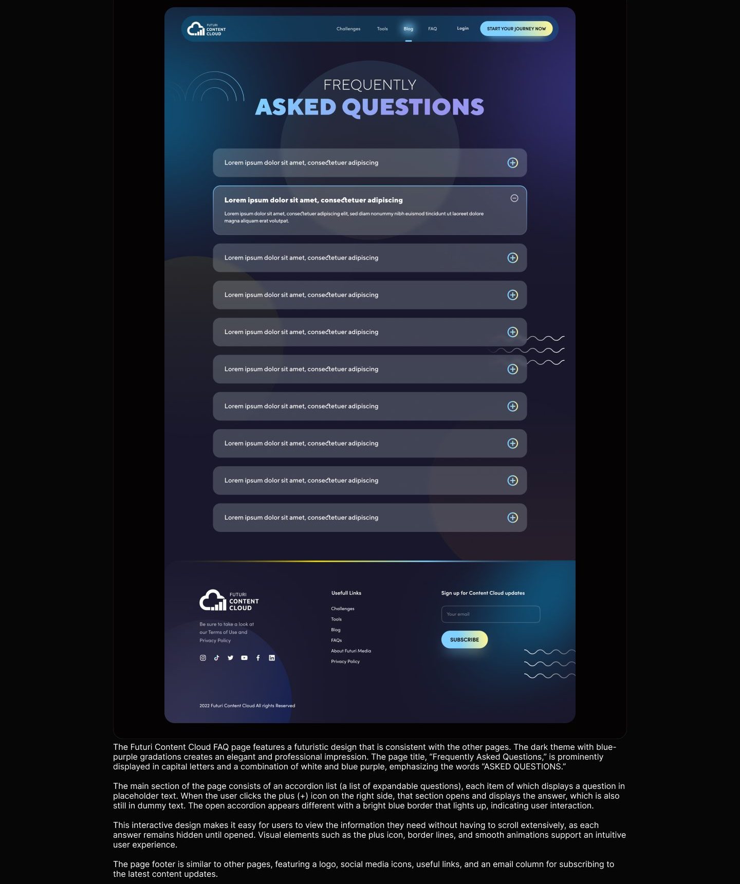 Content Cloud case study visual