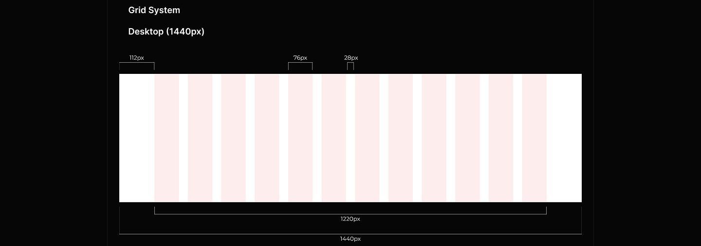 Duradry case study visual