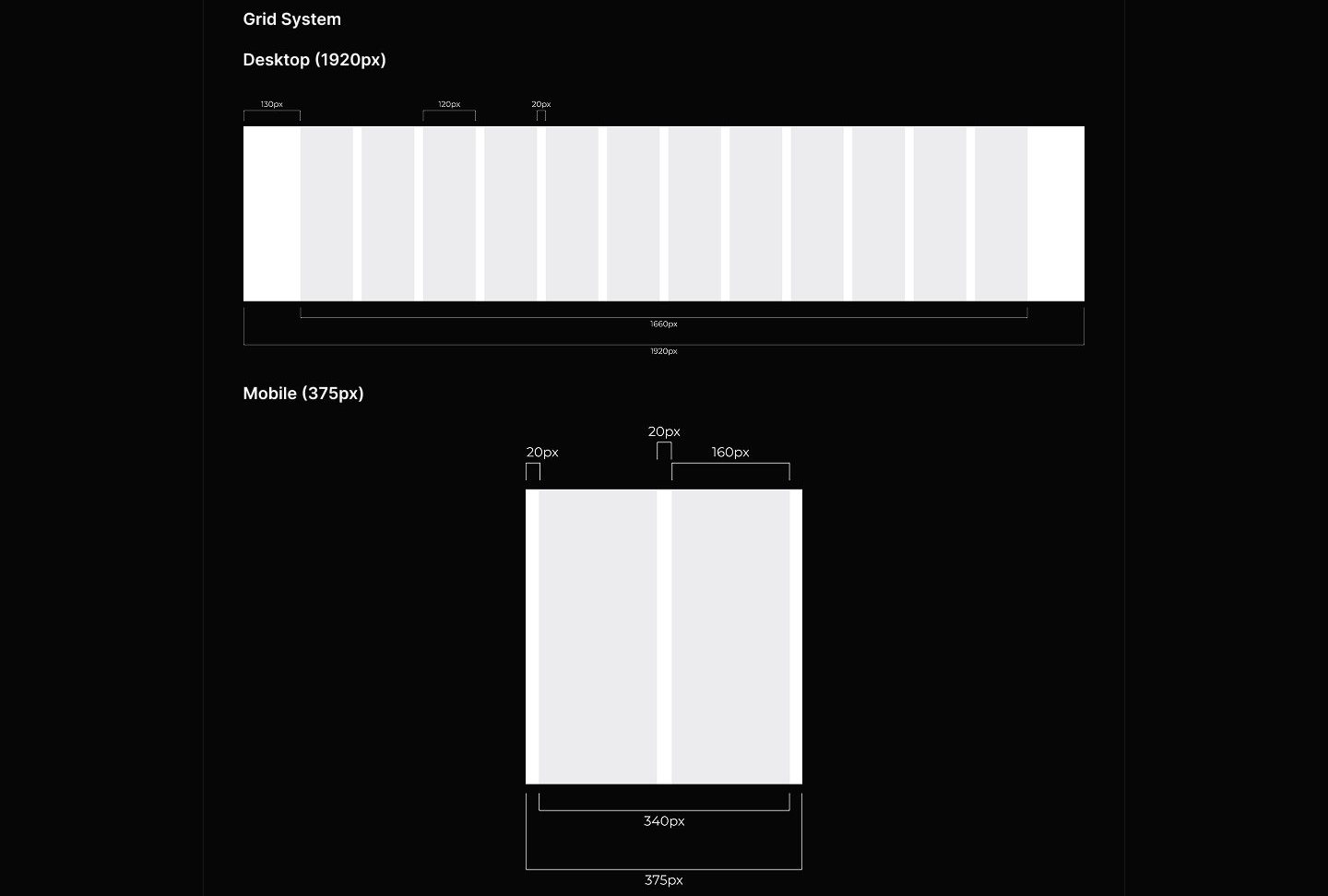 MockQuestions case study visual