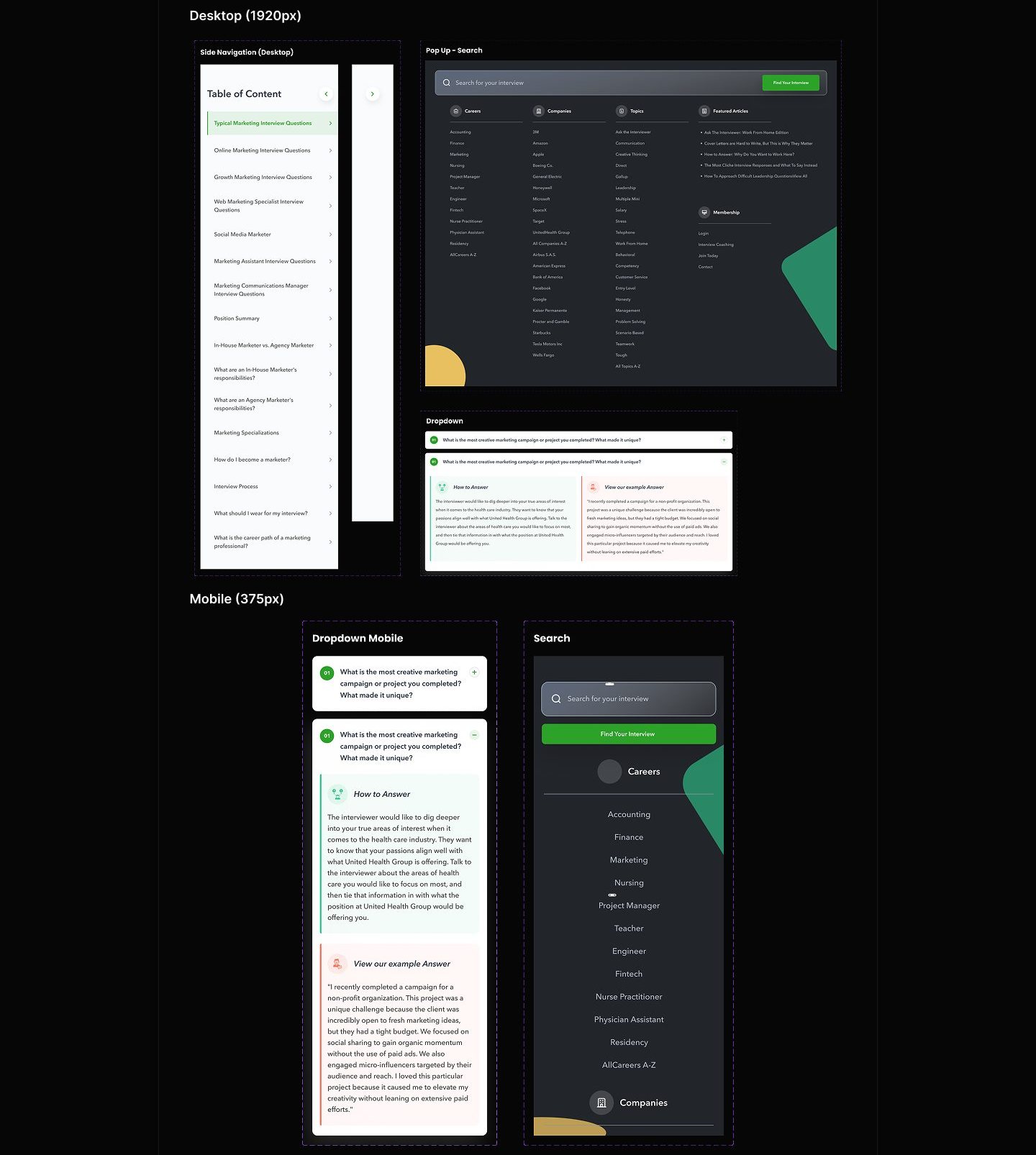 MockQuestions case study visual