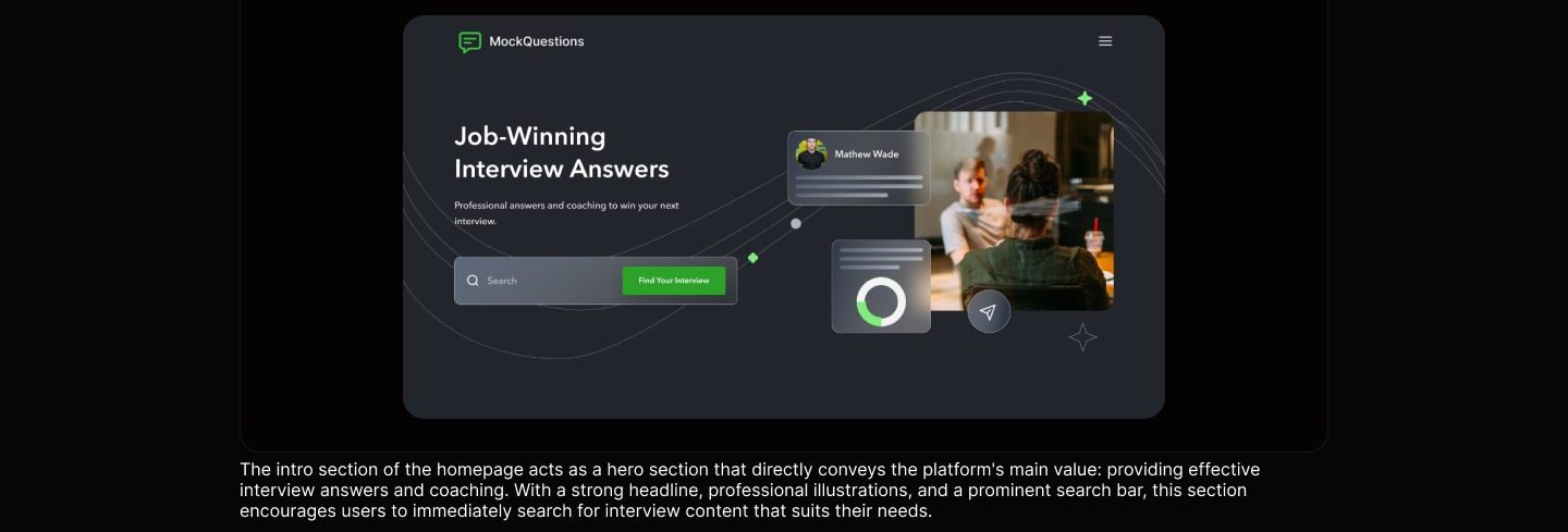 MockQuestions case study visual
