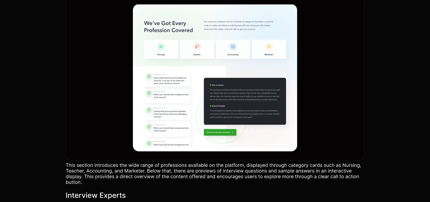 MockQuestions case study visual