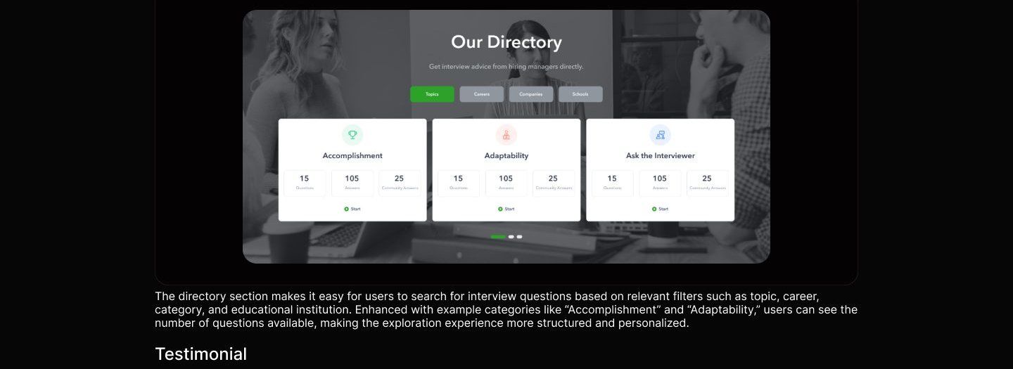 MockQuestions case study visual