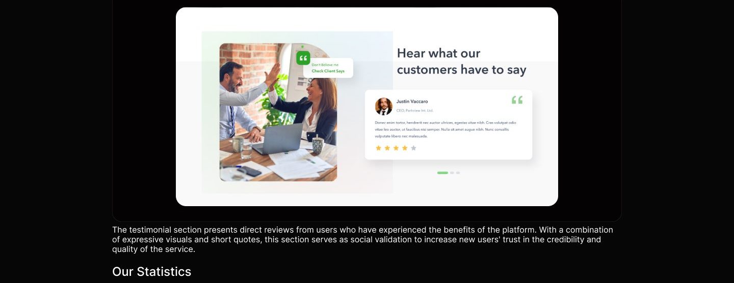 MockQuestions case study visual