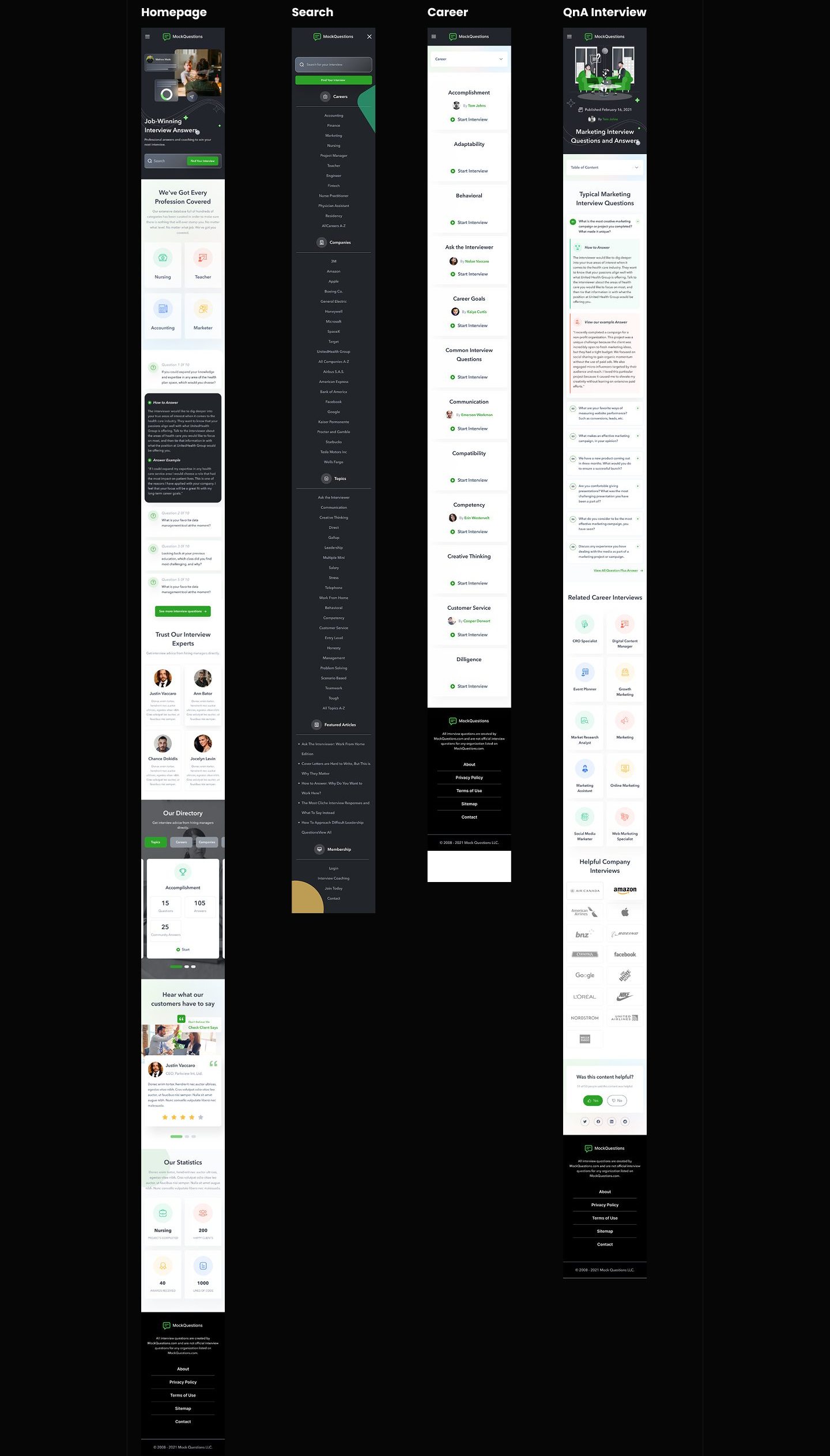 MockQuestions case study visual