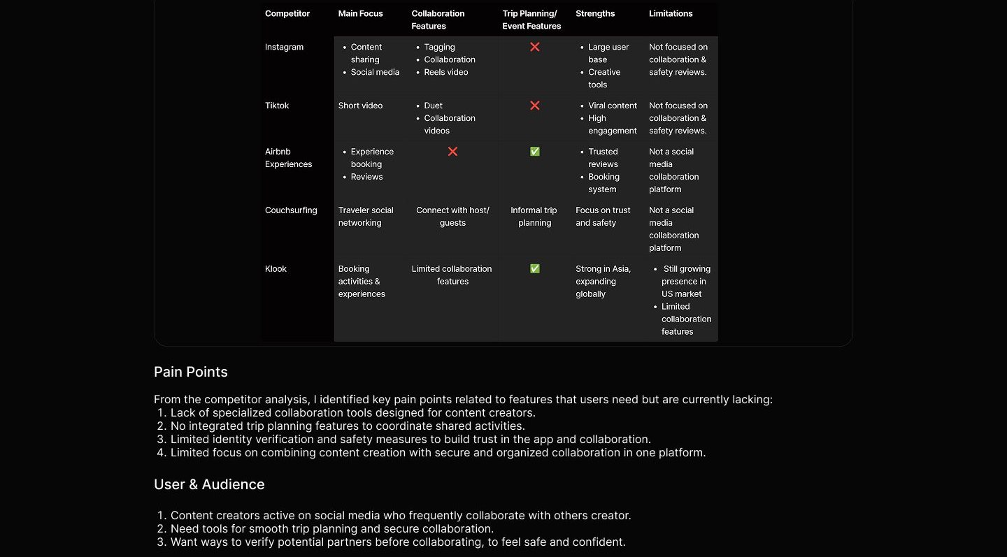 Oh Snap case study visual