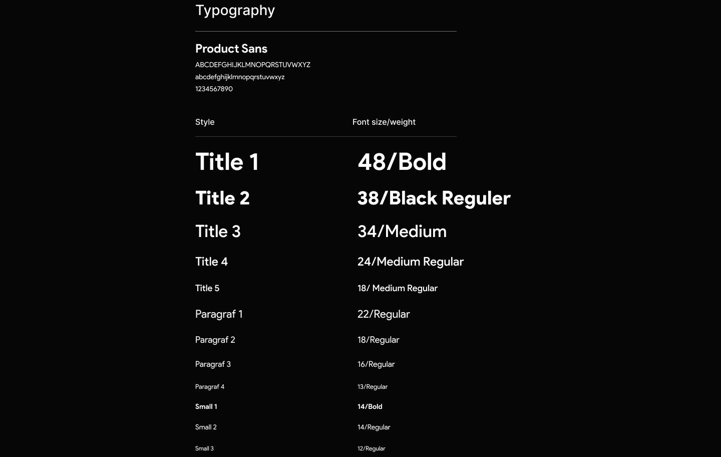 Sanctify case study visual