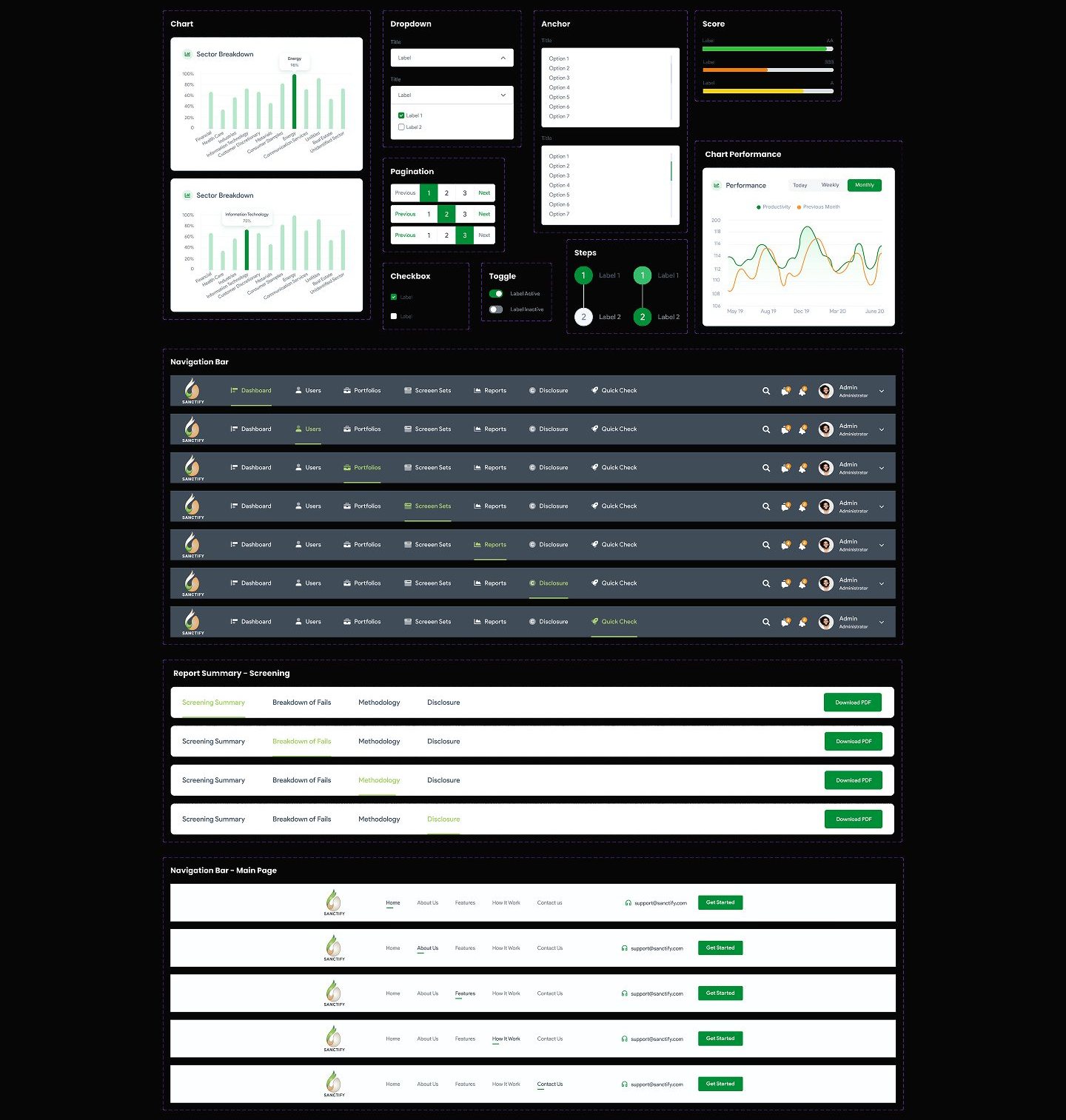 Sanctify case study visual