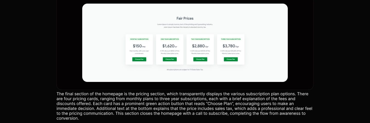 Sanctify case study visual