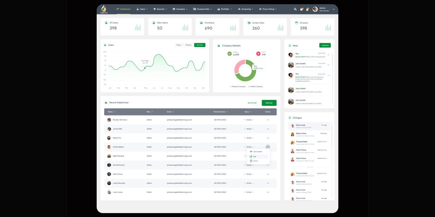 Sanctify case study visual
